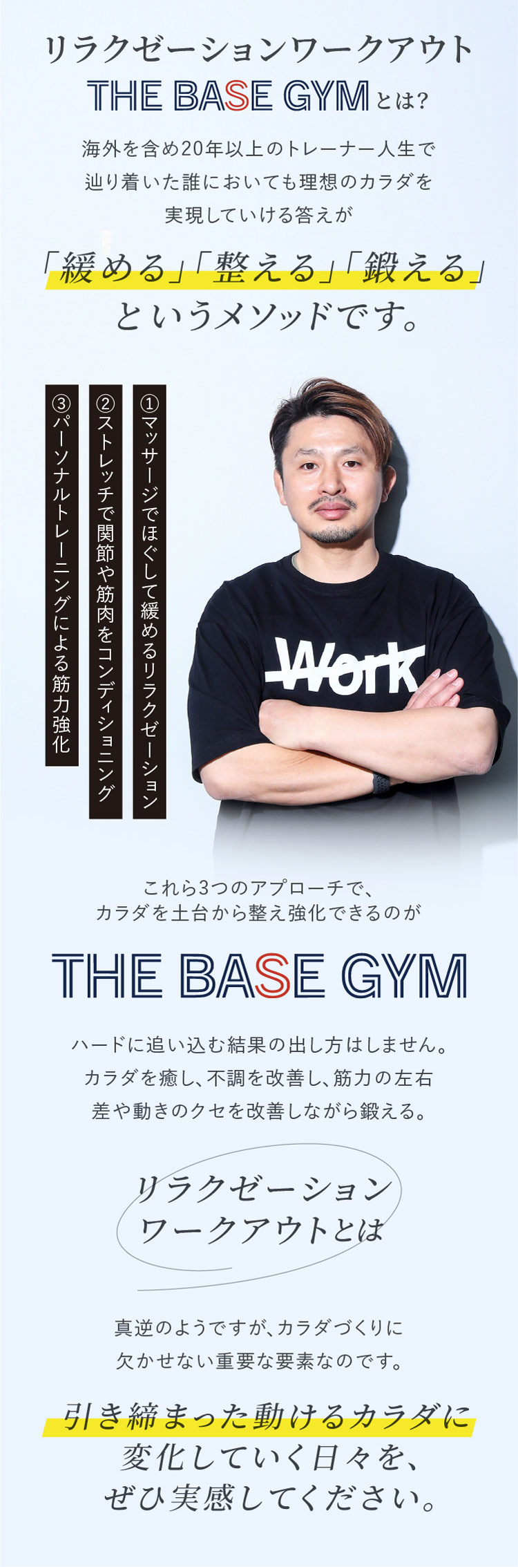 the base gymについて